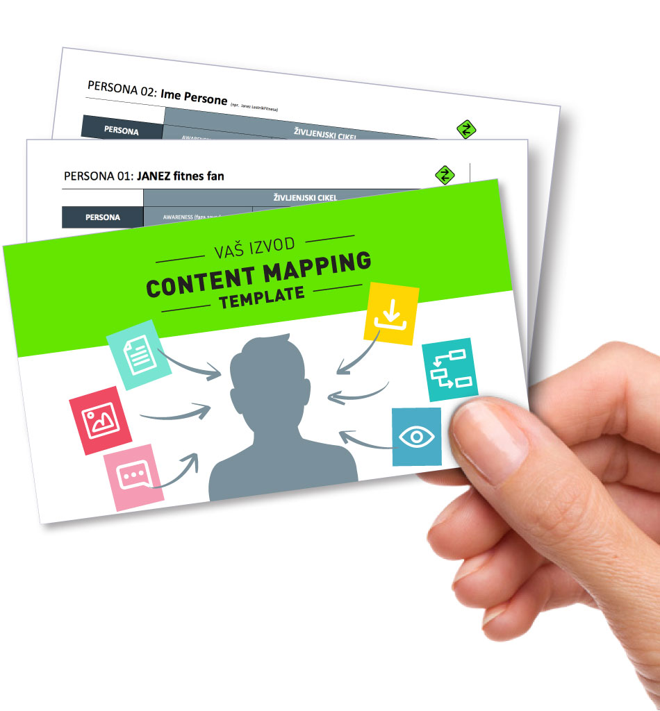 Inbound Marketing - Content Mapping Template - Kraft&Werk